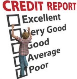 credit report terms